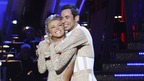 DANCING WITH THE STARS - "Episode 510" - Will it be the Spice Girl, the two-time Indianapolis 500 Champion or the Singer/Entertainer? "Dancing with the Stars'" fifth and most dramatic season ends with an exciting two-part finale, beginning MONDAY, NOVEMBER 26 (8:00-9:00 p.m., ET). The couples each performed two dances, a dance of the judges' choosing and the highly-anticipated freestyle performance -- in which the rules of ballroom no longer applied. (ABC/CAROL KAELSON)JULIANNE HOUGH, HELIO CASTRONEVES